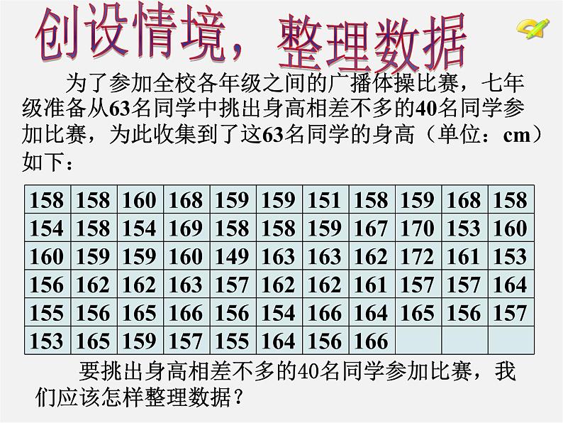 第6套人教初中数学七下 10.2 直方图课件04