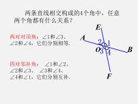 人教版七年级下册5.1.3 同位角、内错角、同旁内角图片课件ppt