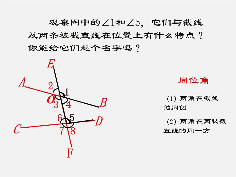 第7套人教初中数学七下  5.1.3 同位角、内错角、同旁内角课件第3页