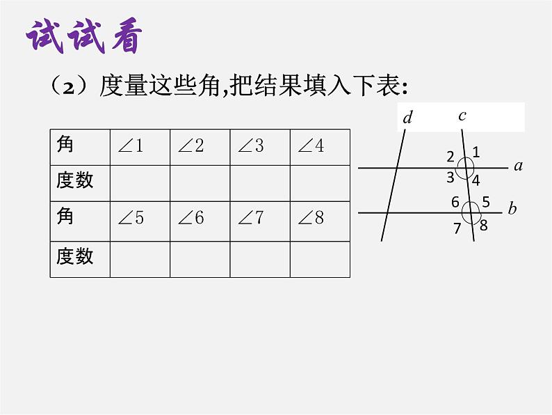 第7套人教初中数学七下  5.3.1 平行线的性质课件103