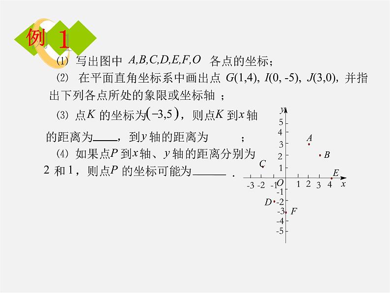 第7套人教初中数学七下  7 平面直角坐标系复习小结课件04