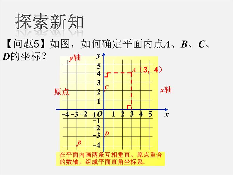 第7套人教初中数学七下  7.1.2 平面直角坐标系课件03