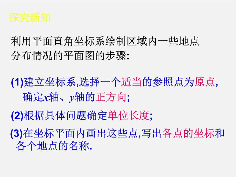 第7套人教初中数学七下  7.2.1 用坐标表示地理位置课件第6页