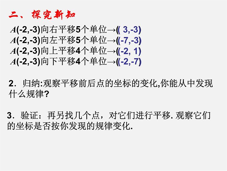 第7套人教初中数学七下  7.2.2 用坐标表示平移课件第3页