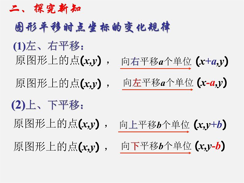 第7套人教初中数学七下  7.2.2 用坐标表示平移课件第4页