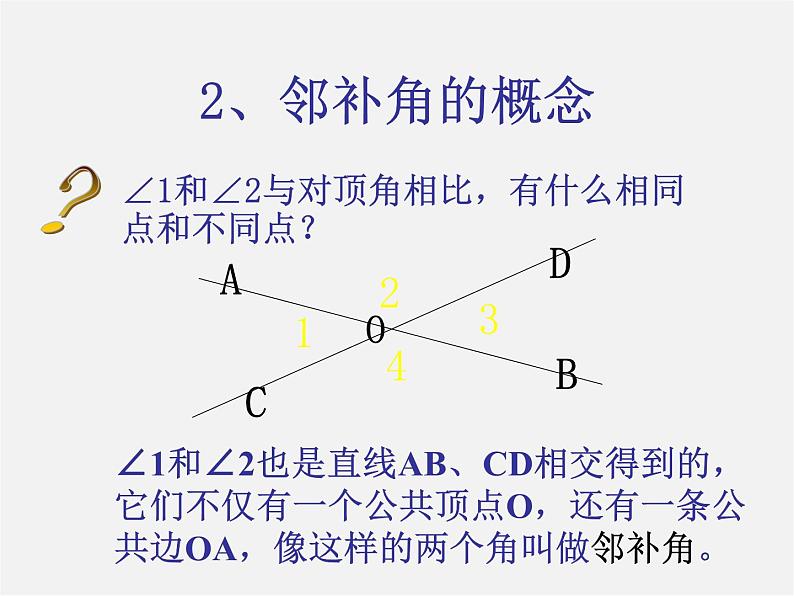 第8套人教初中数学七下  5.1.1 相交线课件05