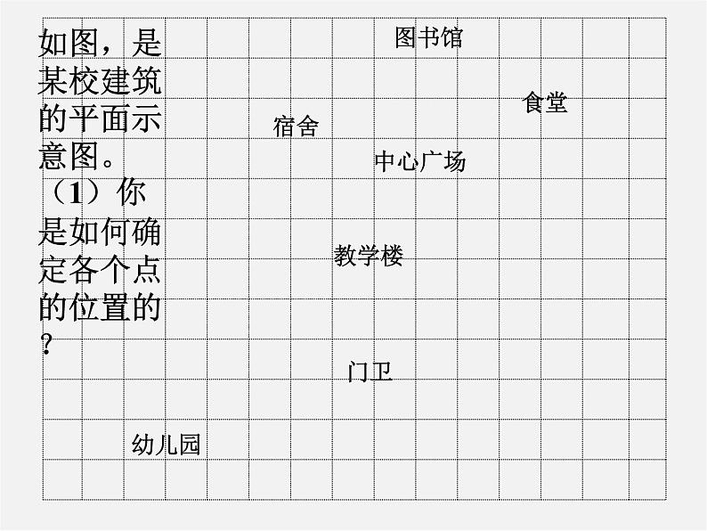 第8套人教初中数学七下  7.1.2 平面直角坐标系课件4第2页