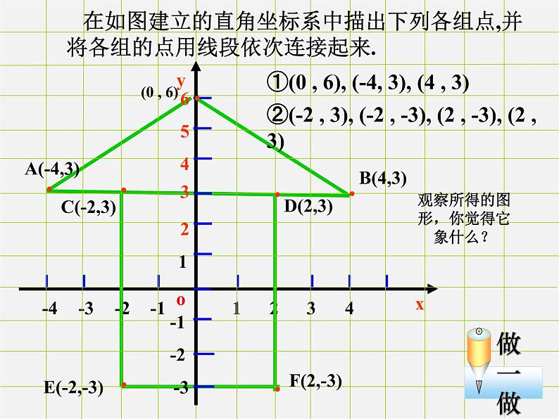 第8套人教初中数学七下  7.1.2 平面直角坐标系课件4第7页