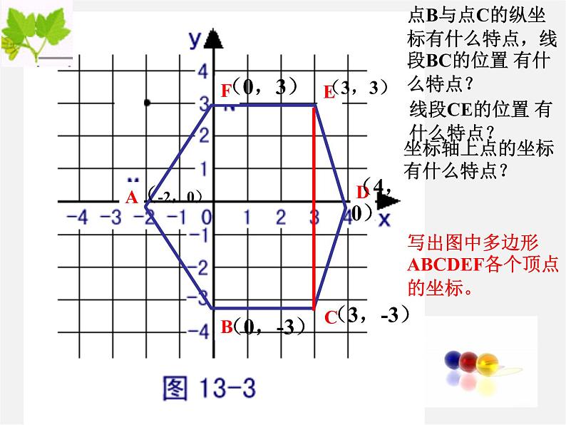 第8套人教初中数学七下  7.1.2 平面直角坐标系课件4第8页