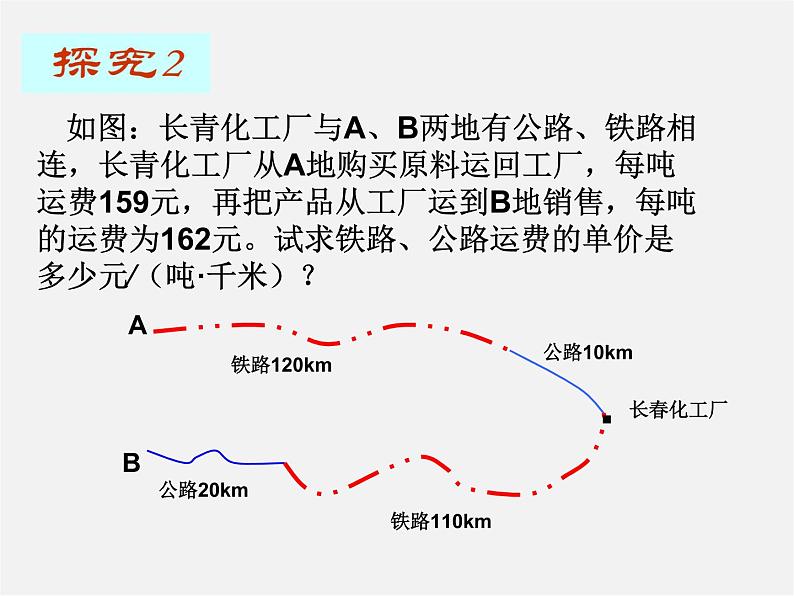 第8套人教初中数学七下  8.3.1 实际问题与二元一次方程组课件06