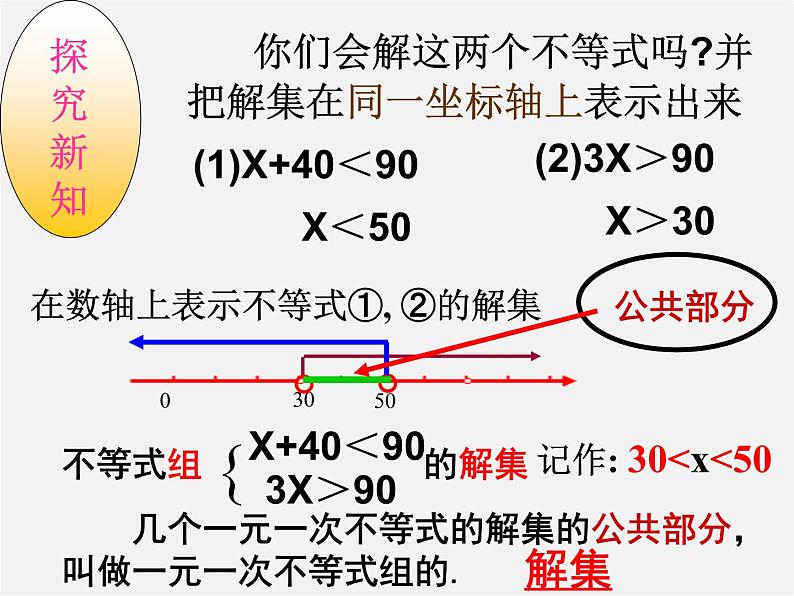 第8套人教初中数学七下  9.3.1 一元一次不等式组的解法课件06