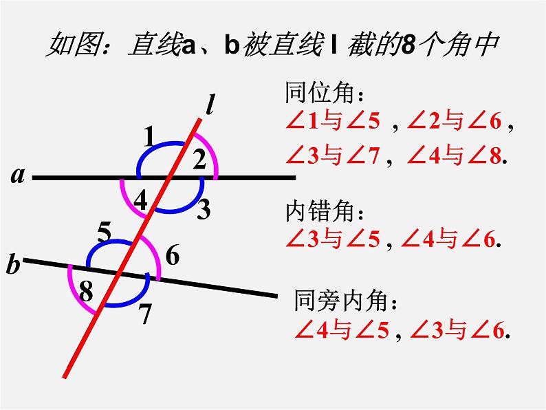 第9套人教初中数学七下  5.2.2 平行线的判定课件05