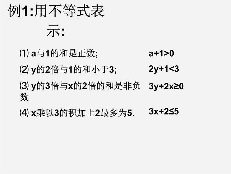 第9套人教初中数学七下  9.1.1 不等式及其解集课件第6页