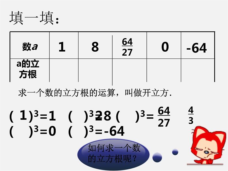 第10套人教初中数学七下  6.2 立方根课件208