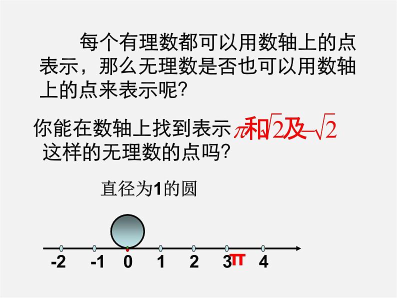 第10套人教初中数学七下  6.3 实数课件205