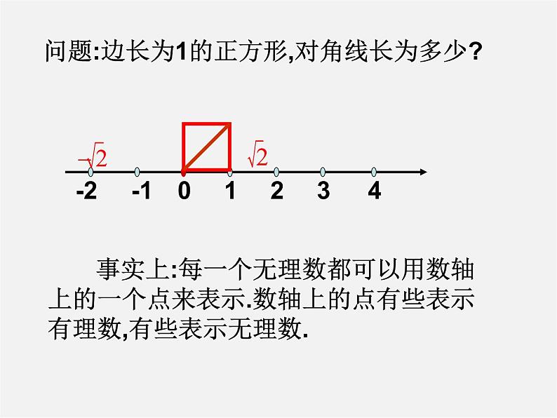 第10套人教初中数学七下  6.3 实数课件206