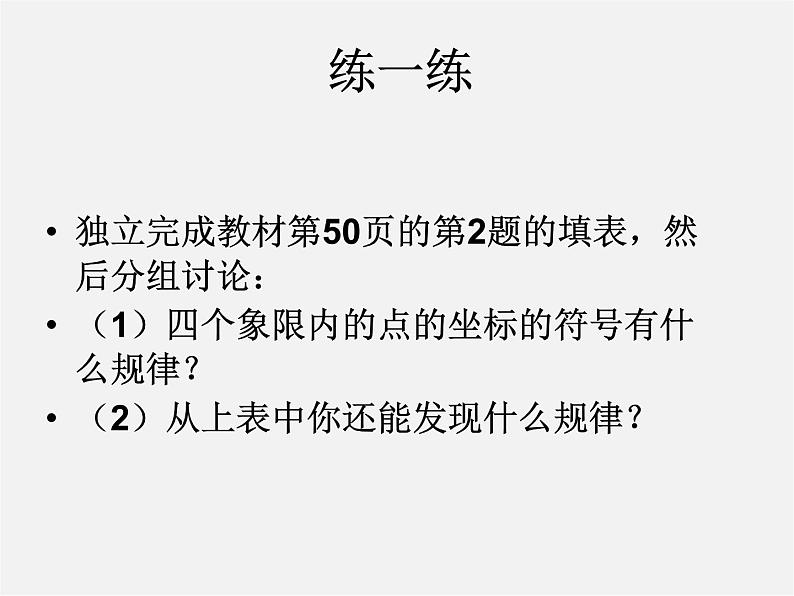 第10套人教初中数学七下  7.1.2 平面直角坐标系课件2第4页