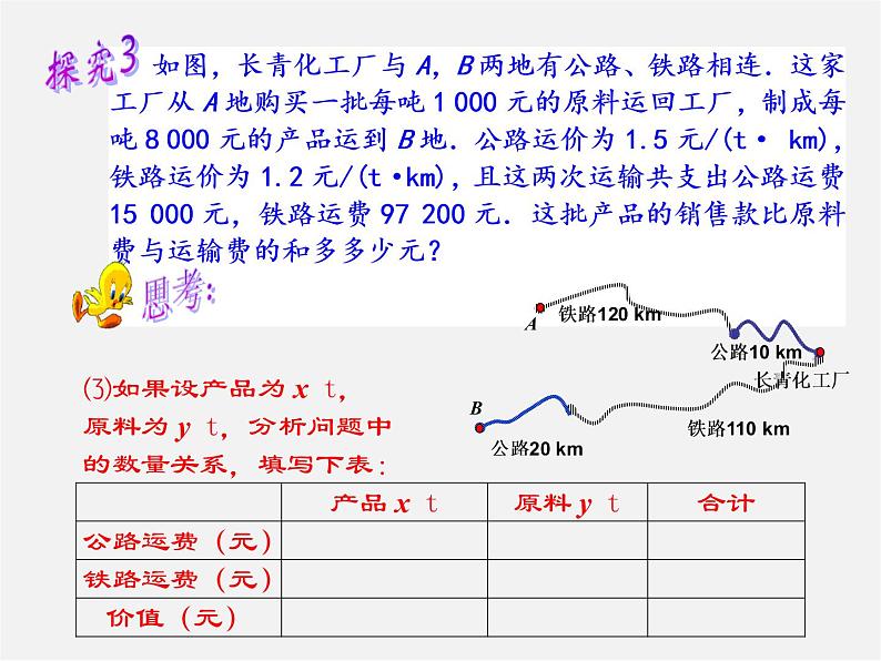 第10套人教初中数学七下  8.3 实际问题与二元一次方程组课件103