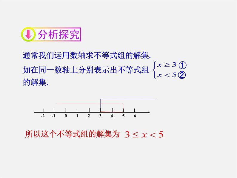 第10套人教初中数学七下  9.3 一元一次不等式组（第1课时）课件第5页