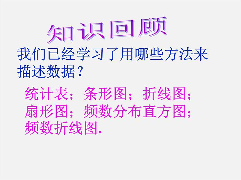 第10套人教初中数学七下  10.2 直方图课件202