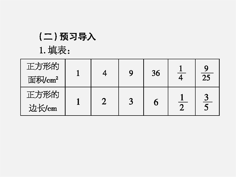 第10套人教初中数学七下  第六章 实数课件103