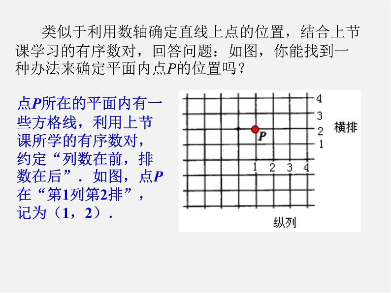 第11套人教初中数学七下  7.1 平面直角坐标系（第2课时）课件第5页