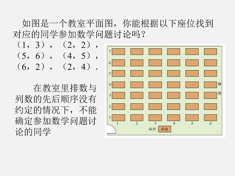 第11套人教初中数学七下  7.1《平面直角坐标系》有序数对（第1课时）课件第6页