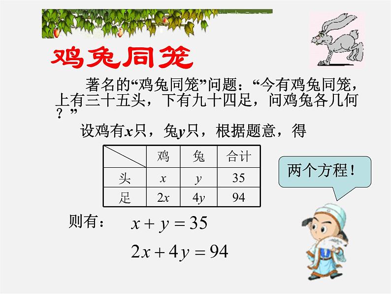 第11套人教初中数学七下  8.1 二元一次方程组课件第5页