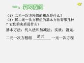 第11套人教初中数学七下  8.4 三元一次方程组的解法（第2课时）课件