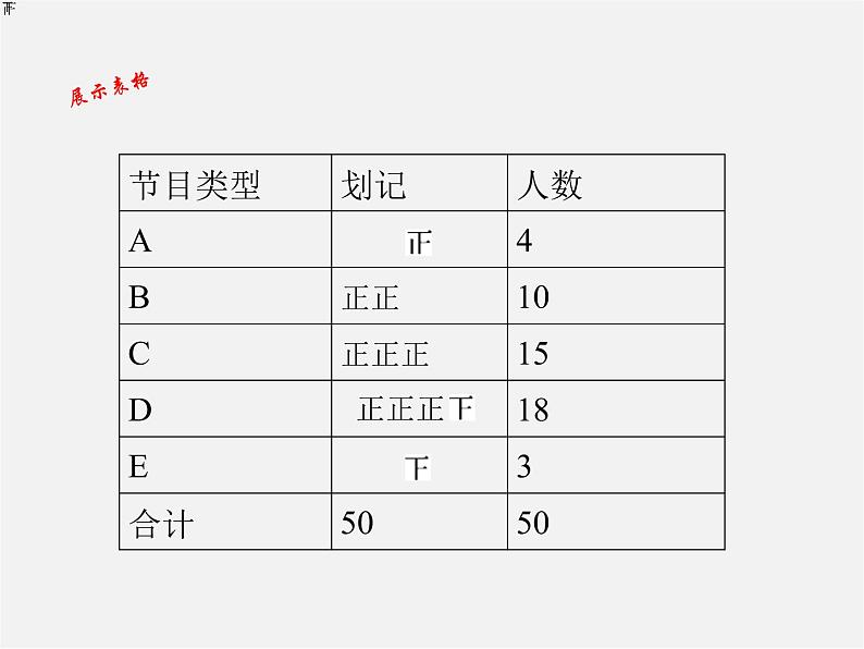 第11套人教初中数学七下  10.1《统计调查》数据的收集 整理与描述（第1课时）课件第8页