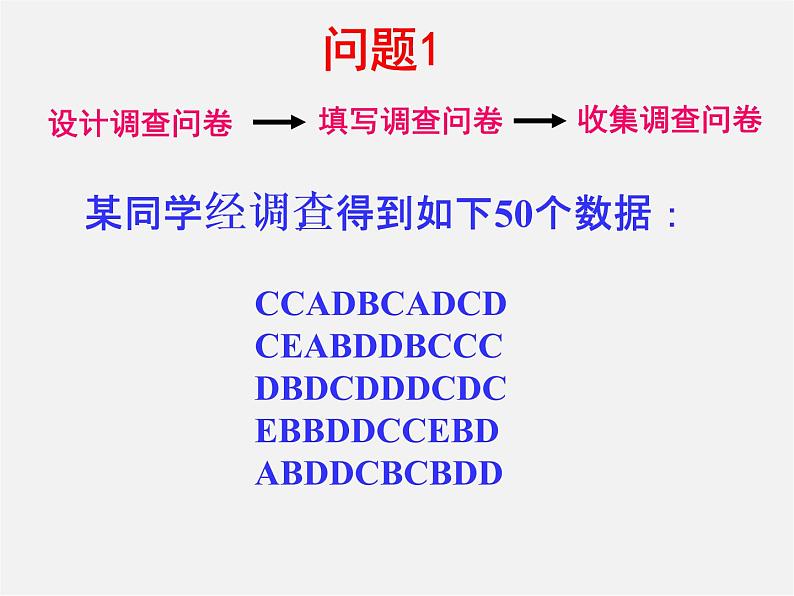 第11套人教初中数学七下  10.1统计调查课件04