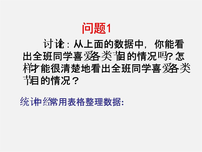 第11套人教初中数学七下  10.1统计调查课件05