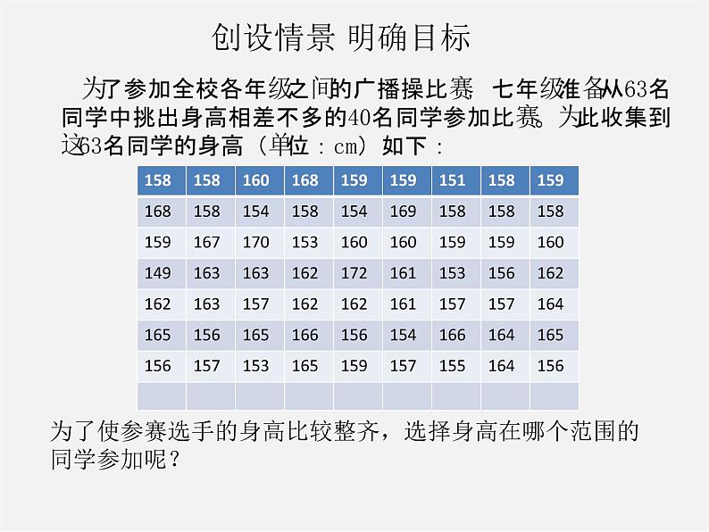 第11套人教初中数学七下  10.2 直方图课件第2页