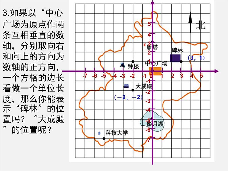 第11套人教初中数学七下  第七章 7.1 平面直角坐标系课件07