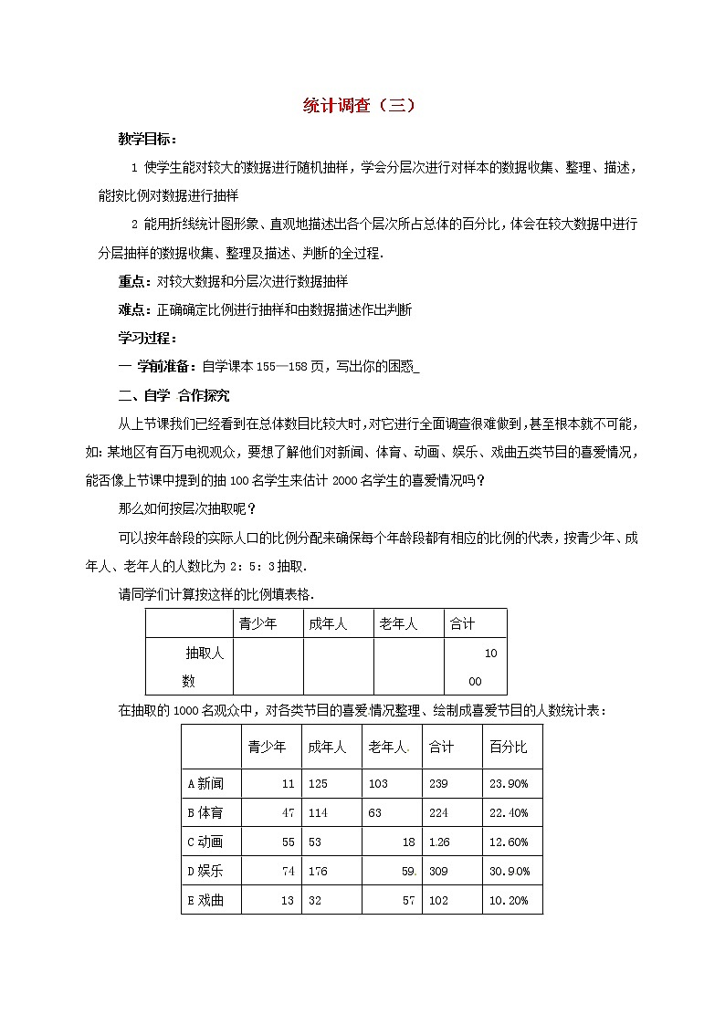 第3套人教初中数学七下  10.1 统计调查教案3第1页