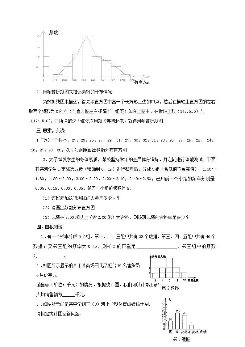 第3套人教初中数学七下  10.2 直方图教案2第2页