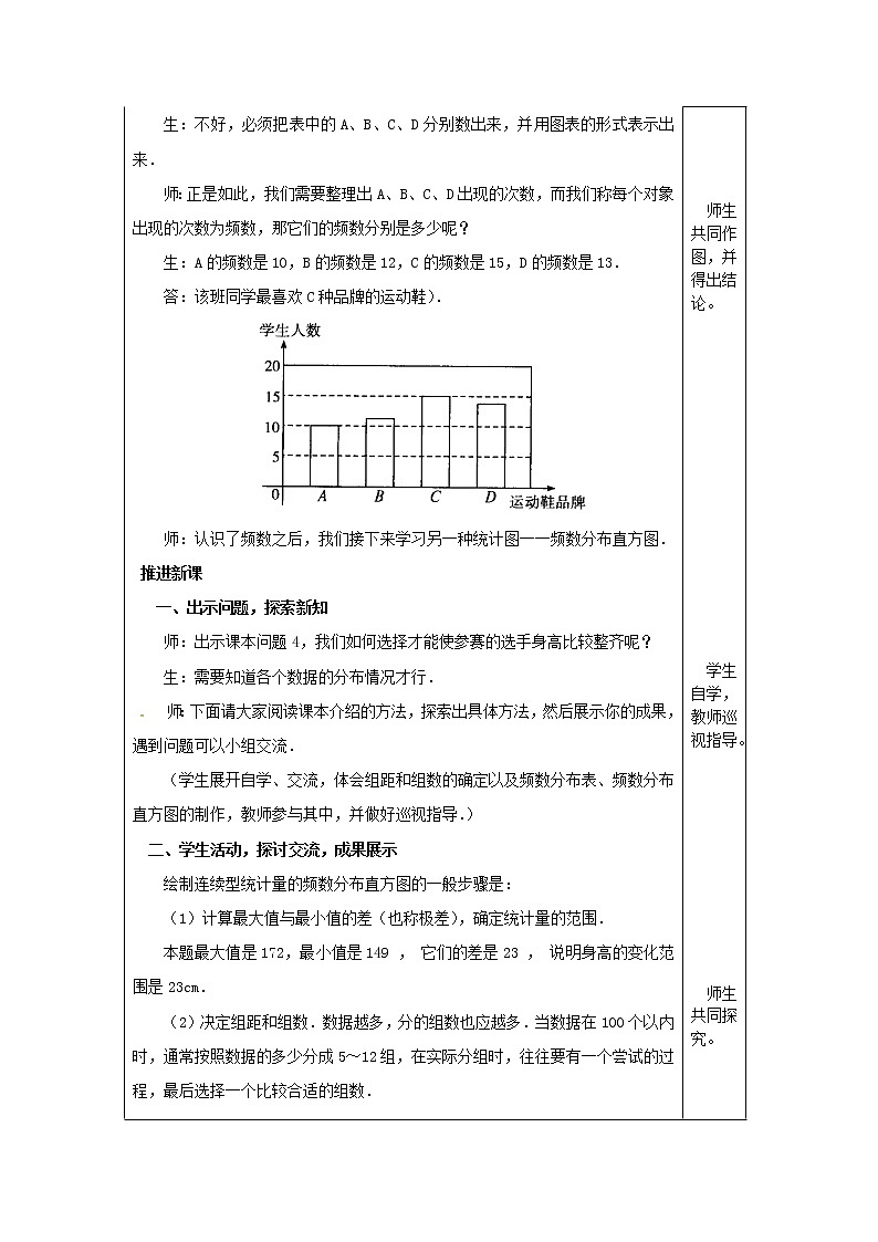 第5套人教初中数学七下  10.2 直方图教案第2页