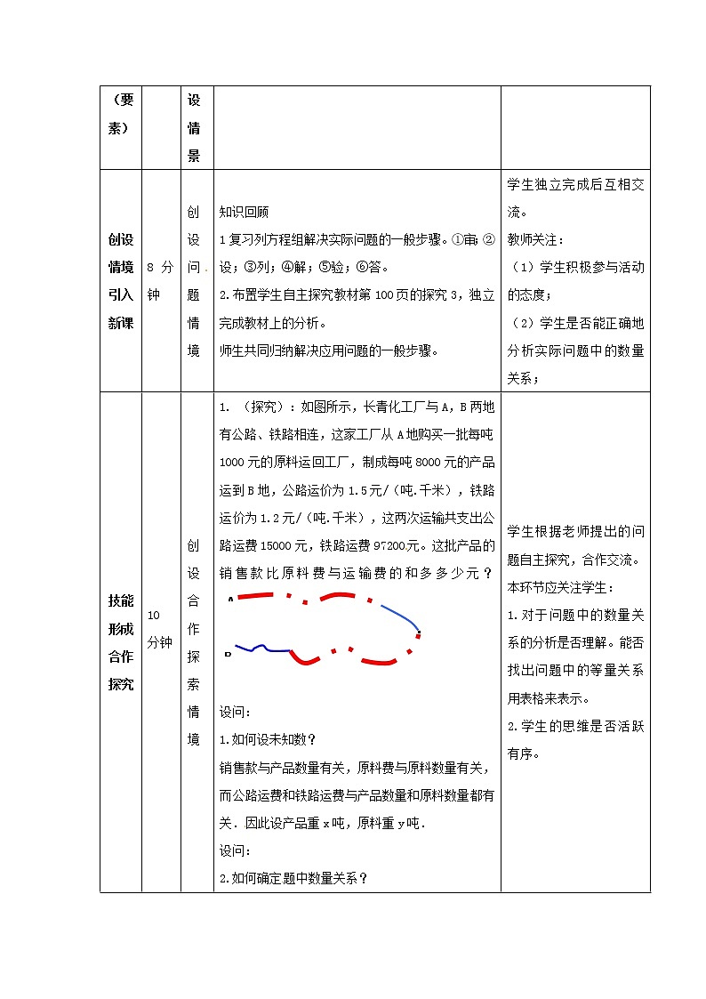 第7套人教初中数学七下  8.3 实际问题与二元一次方程组教案3第2页