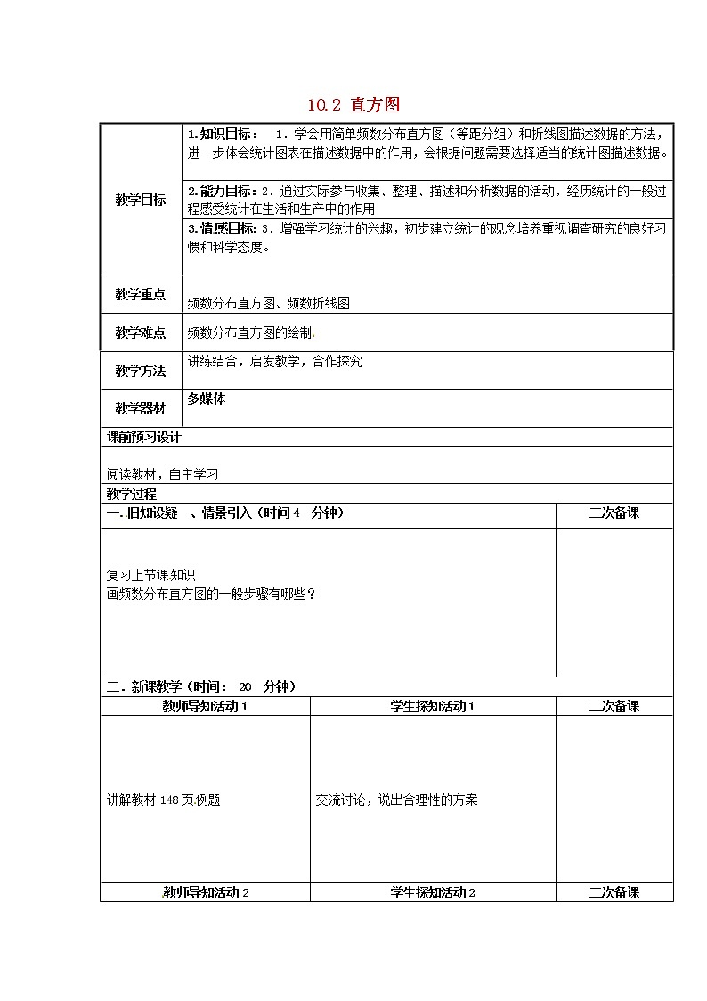 第8套人教初中数学七下  10.2 直方图教案201