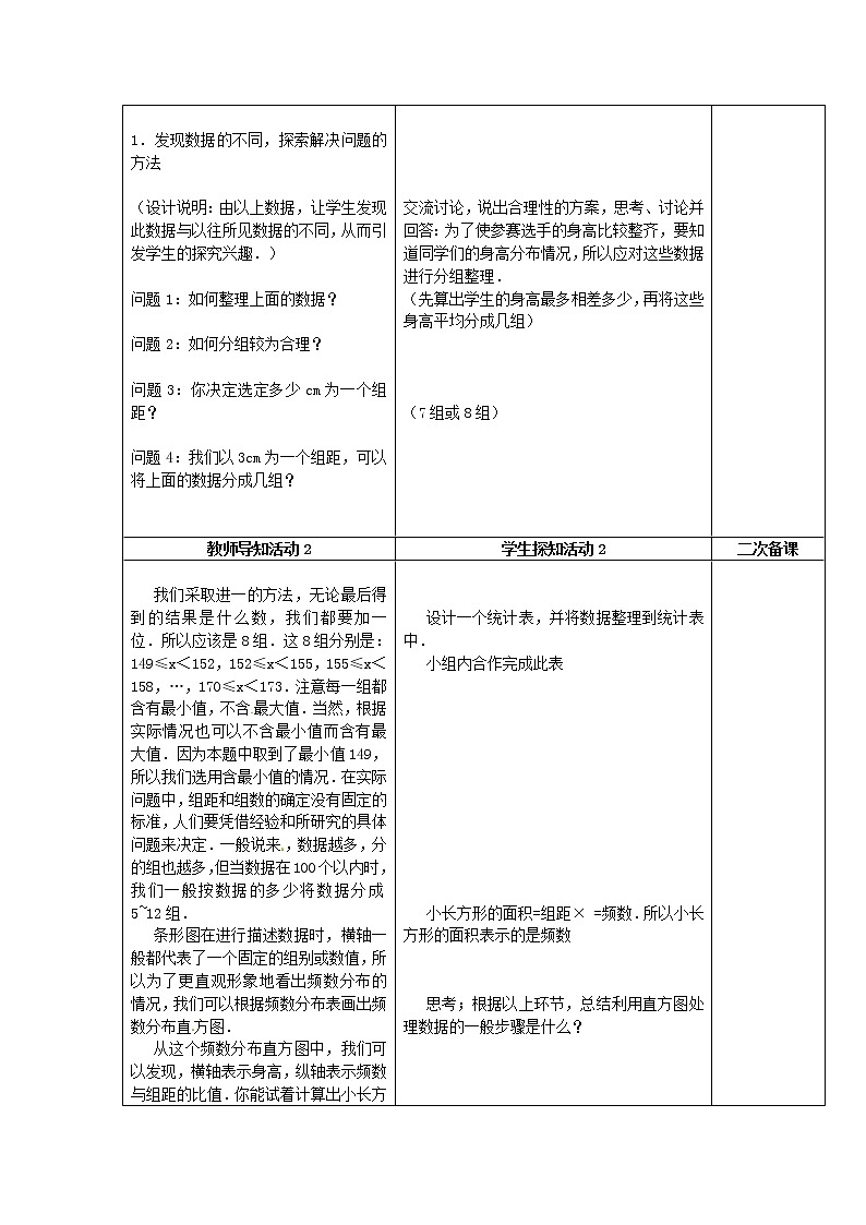 第8套人教初中数学七下  10.2 直方图教案1第2页