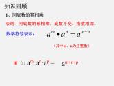 第2套人教初中数学八上  14.1.2 幂的乘方课件
