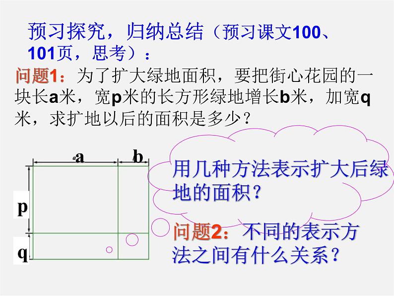 第2套人教初中数学八上  14.1.4 整式的乘法课件04