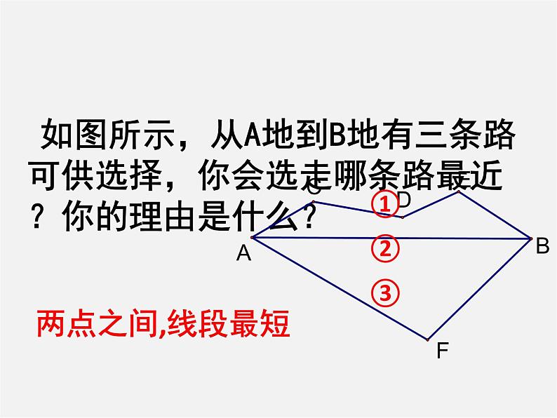 第3套人教初中数学八上  13.4 课题学习 最短路径问题课件02