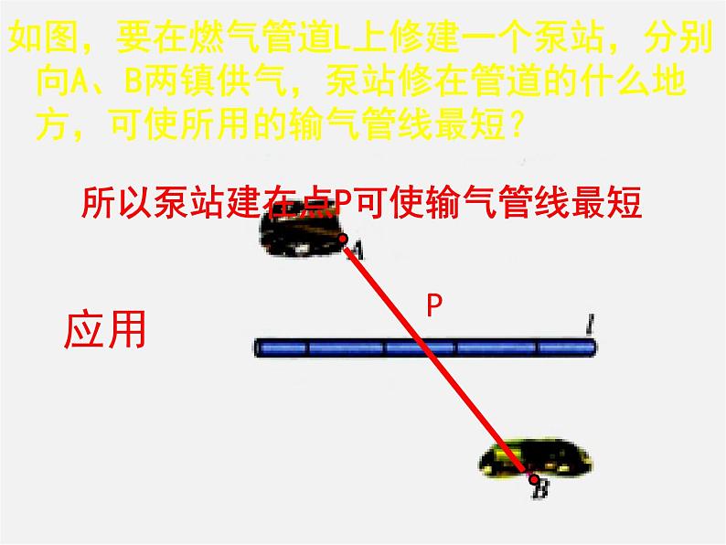 第3套人教初中数学八上  13.4 课题学习 最短路径问题课件05