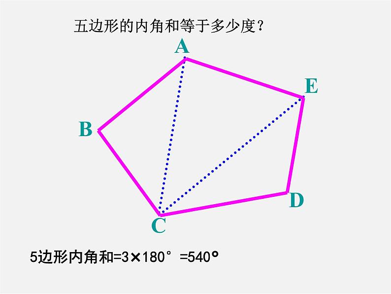 第4套人教初中数学八上  11.3.2 多边形的内角和课件第3页