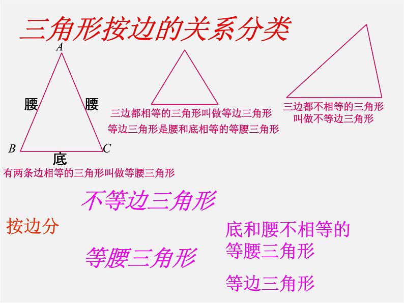 第5套人教初中数学八上  11.1.1三角形的边课件1第5页