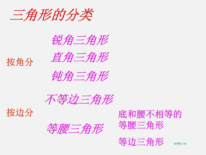 第5套人教初中数学八上  11.1.1三角形的边课件1第6页