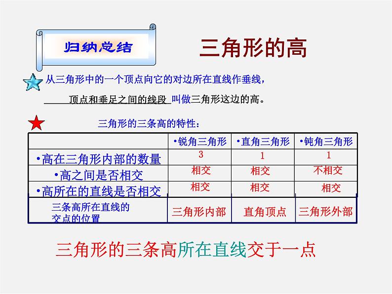 第5套人教初中数学八上  11.1.2三角形的高、中线与角平分线课件1第8页