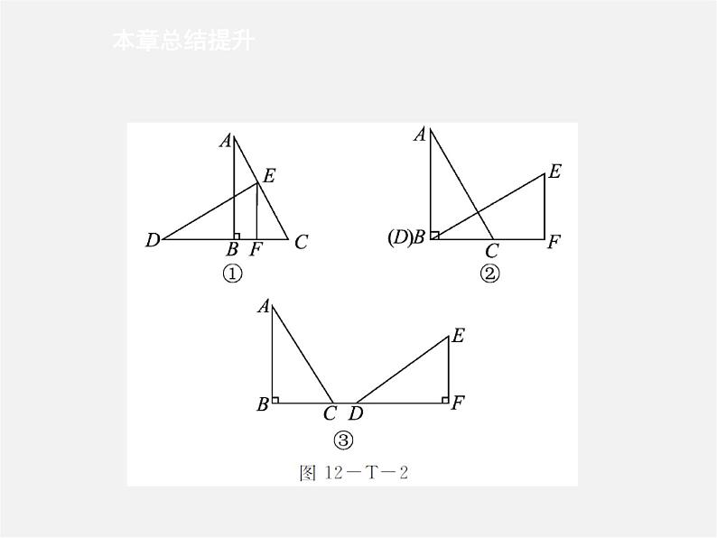 第5套人教初中数学八上  第12章 全等三角形复习课件106