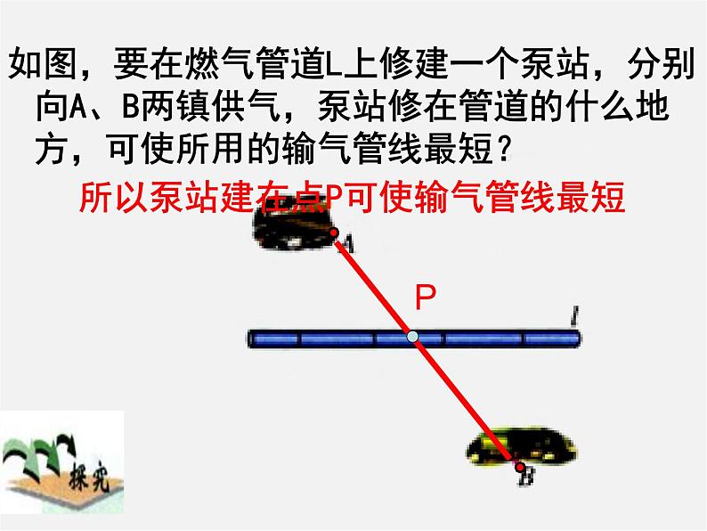 第6套人教初中数学八上  13.4《课题学习 最短路径问题》教学课件03